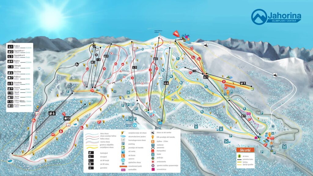 Jahorina : plan des pistes